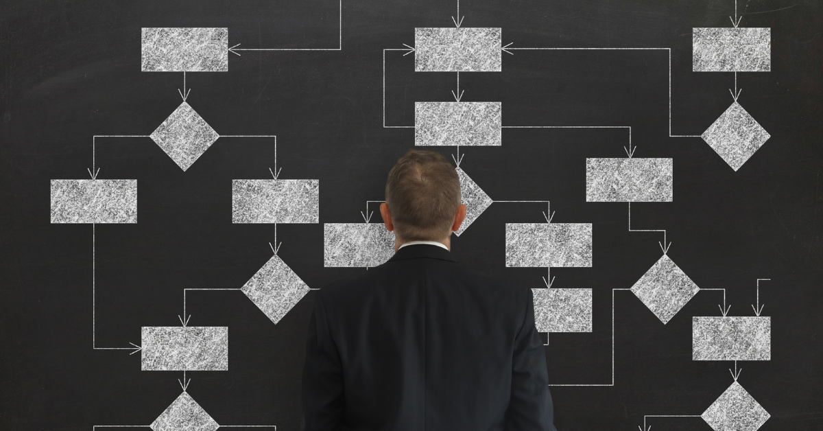 process flow chart