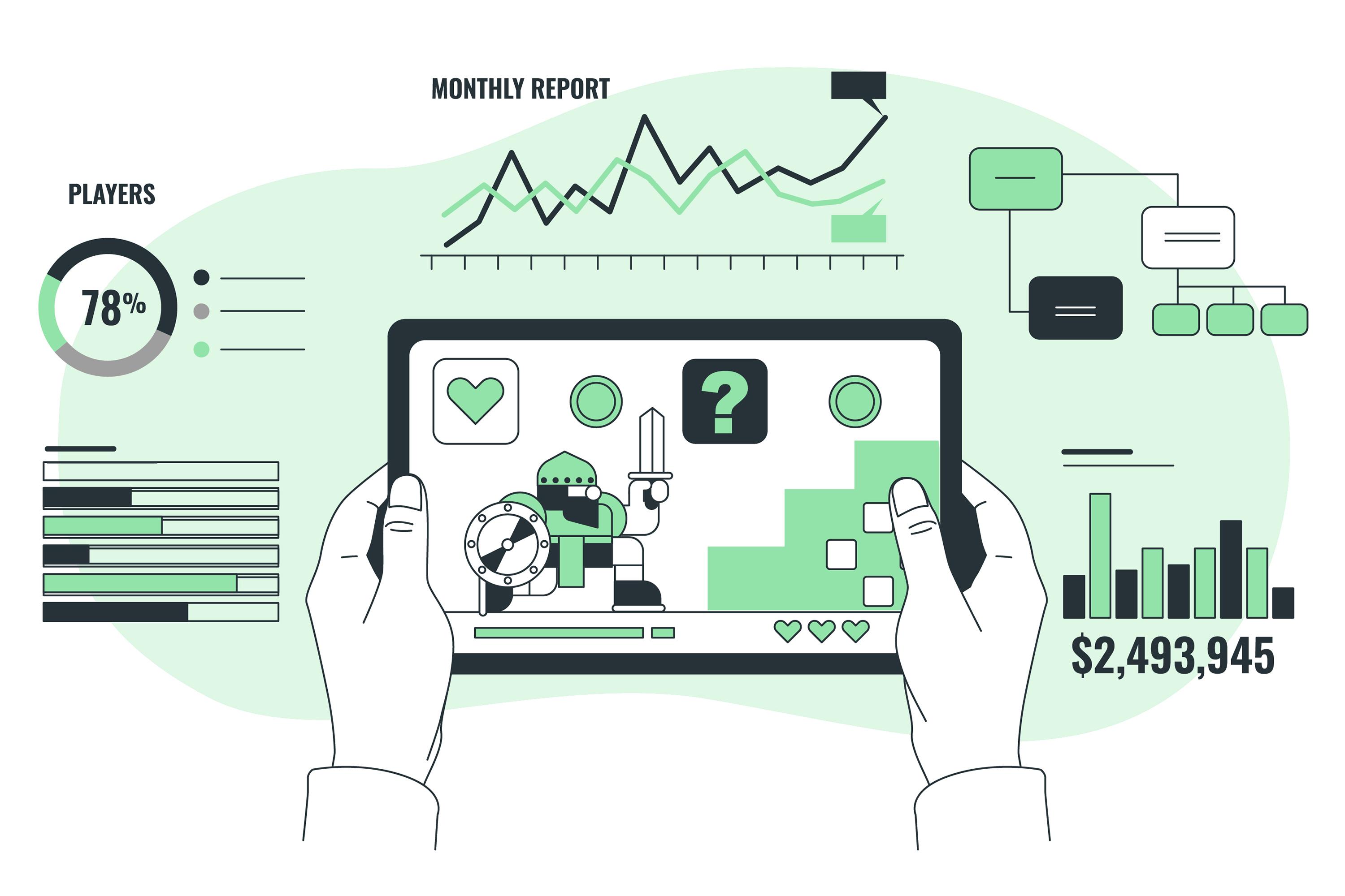 data driven audit