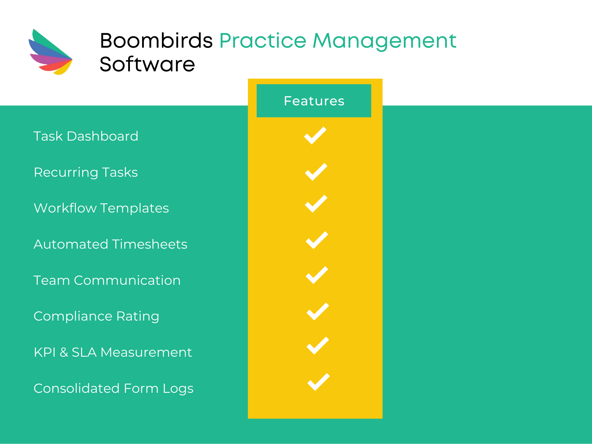 Boombirds practice management