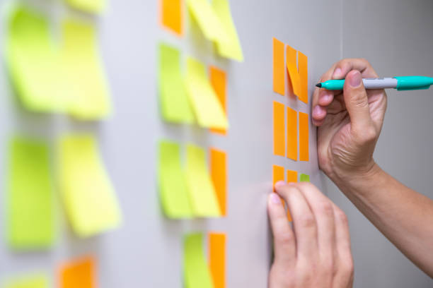 Why do top companies use Kanban