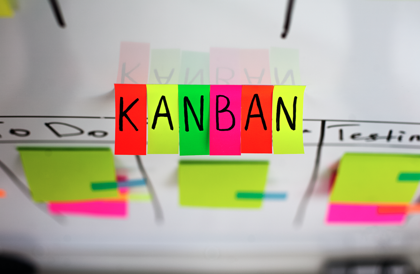 kanban boards