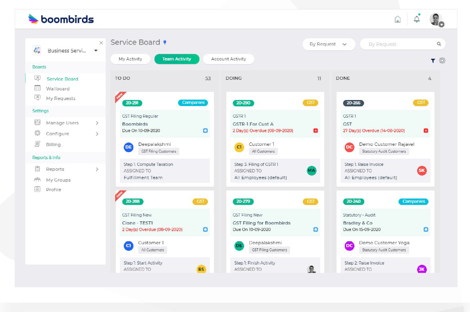 kanban operations management