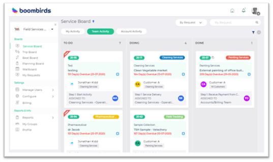 Boombirds Smart service board