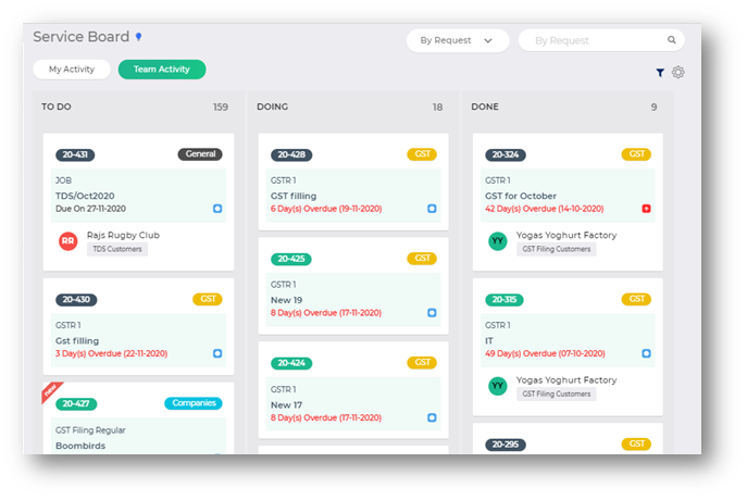 Kanban board of Boombirds