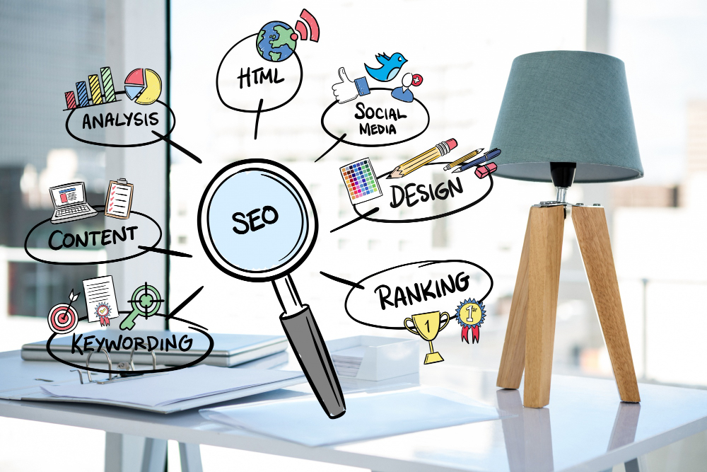 SEO for digital marketing